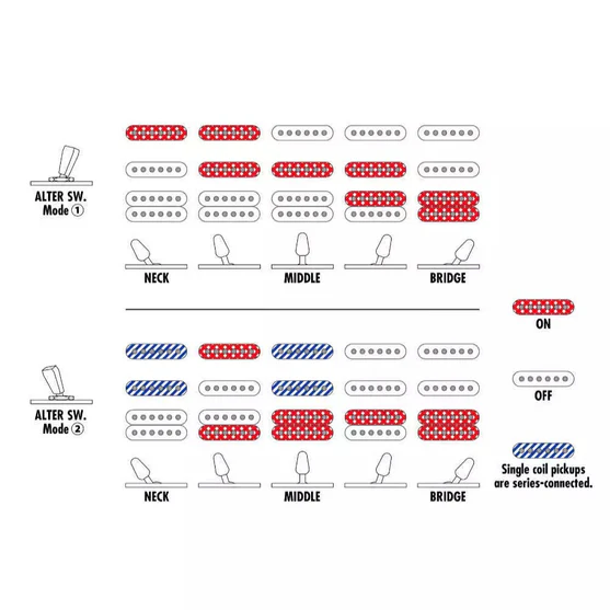 Ibanez AZ2204NWL Prestige